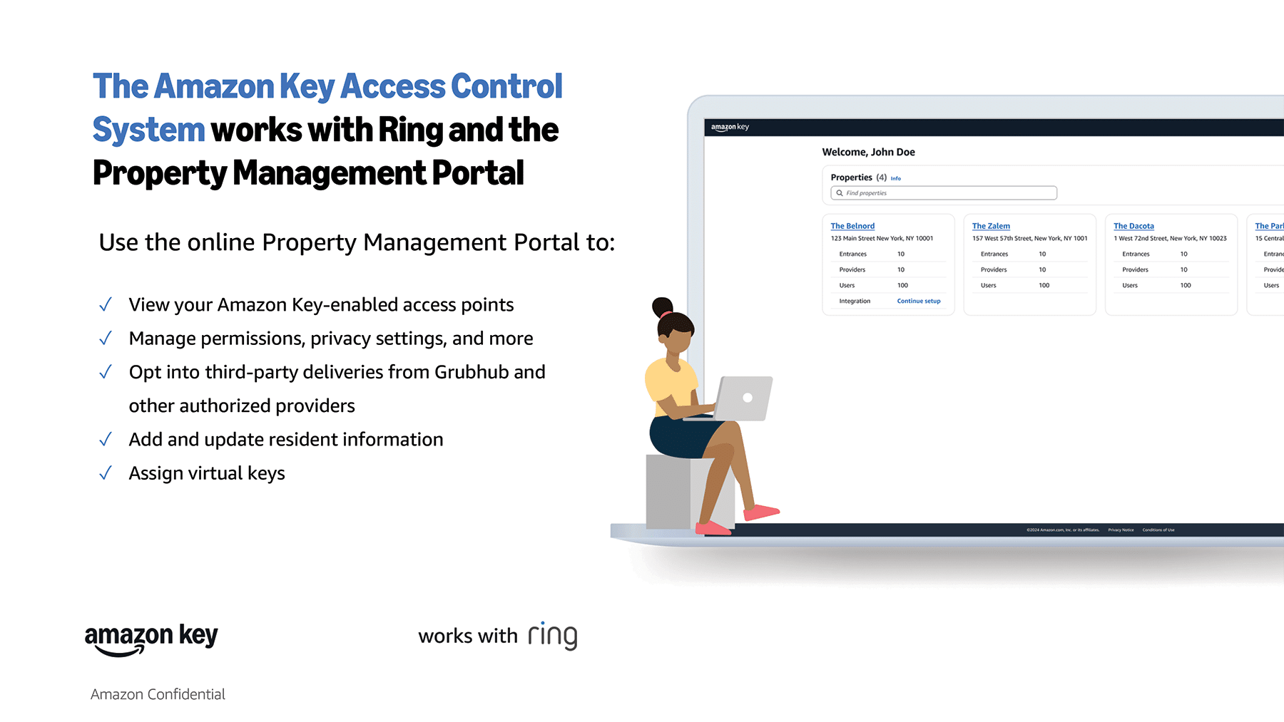 Amazon Key Access Control System Installed by BIITS