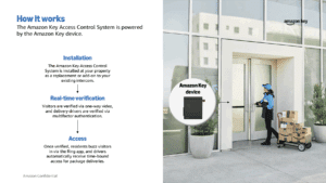 Amazon Key Services by BIITS