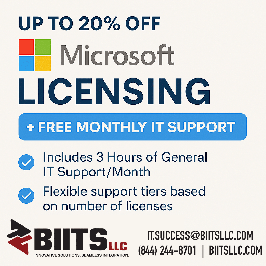 Microsoft Savings with BIITS