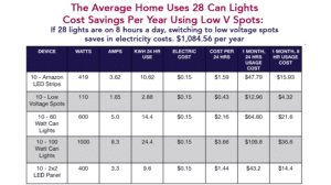 Low Voltage Lighting Cost Chart